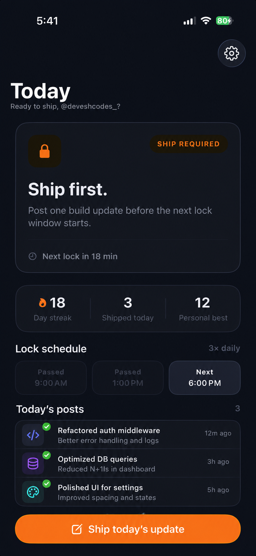 TweetLock's Today screen: a 'Ship first' lock card counting down to the next lock in 18 hours, day-streak, shipped-today and personal-best stats, a 9:00 AM lock schedule, and a 'Ship today's update' button.